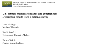 New study finds that 80% of Americans attend farmers markets, underscores local food demand